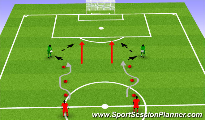 Football/Soccer Session Plan Drill (Colour): U3 Dribble , Pass and Shoot