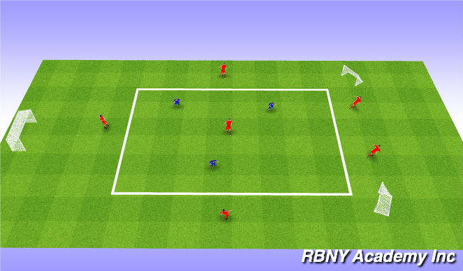Football/Soccer Session Plan Drill (Colour): Conditioned Game