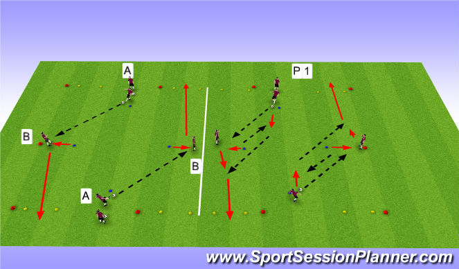 Football/Soccer Session Plan Drill (Colour): Technical