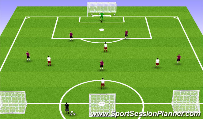 Football/Soccer Session Plan Drill (Colour): 6v4