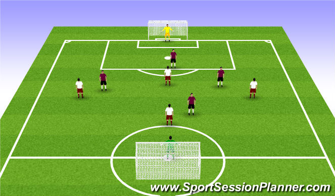 Football/Soccer Session Plan Drill (Colour): Game