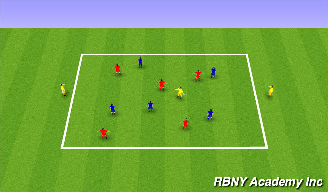 Football/Soccer Session Plan Drill (Colour): Brain/Body activation