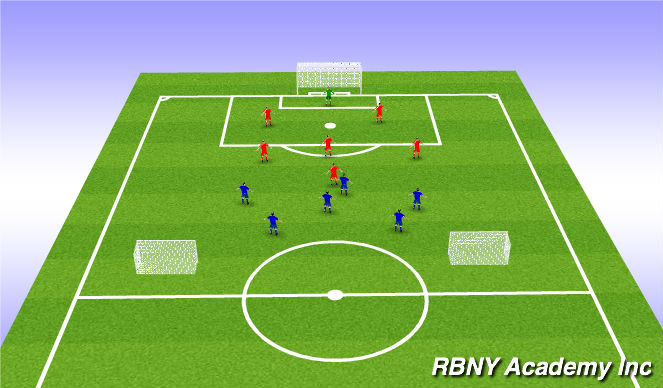 Football/Soccer Session Plan Drill (Colour): Mange your game