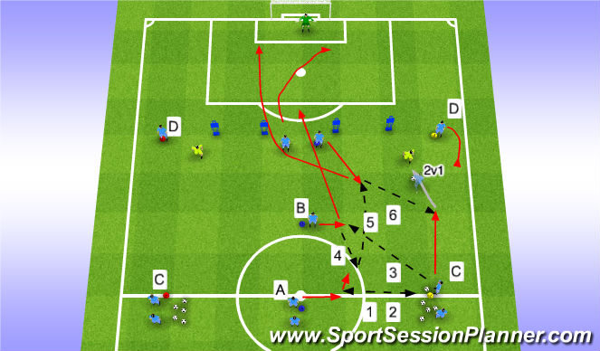 Football/Soccer Session Plan Drill (Colour): Prog. 3