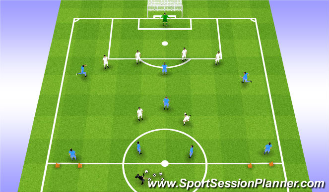 Football/Soccer Session Plan Drill (Colour): 8v6 to Goal