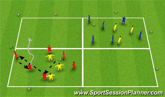 Football/Soccer Session Plan Drill (Colour): Initial Game
