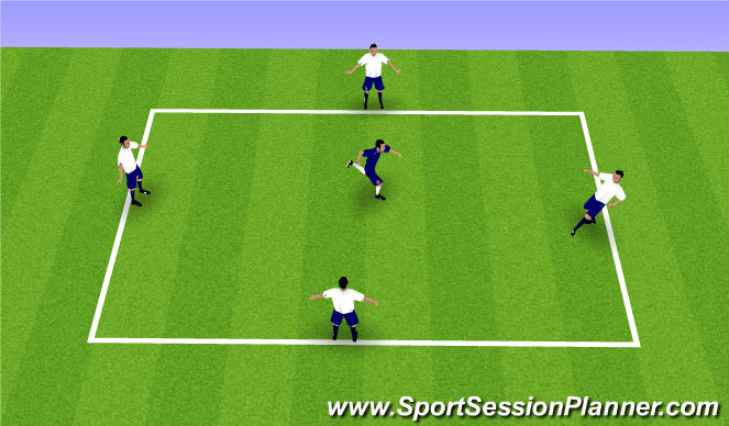 Football/Soccer Session Plan Drill (Colour): Screen 1