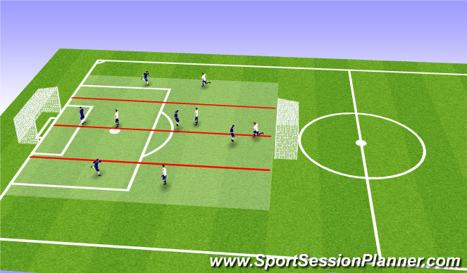 Football/Soccer Session Plan Drill (Colour): 5 v 5 Game