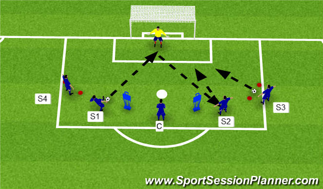 Football/Soccer Session Plan Drill (Colour): Exercise 2