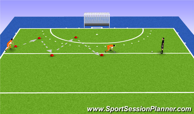 Hockey Session Plan Drill (Colour): Screen 1