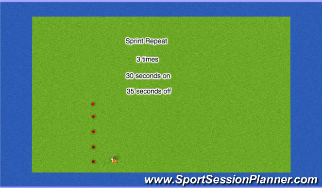 Hockey Session Plan Drill (Colour): Screen 3