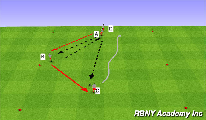 Football/Soccer Session Plan Drill (Colour): Double Pass