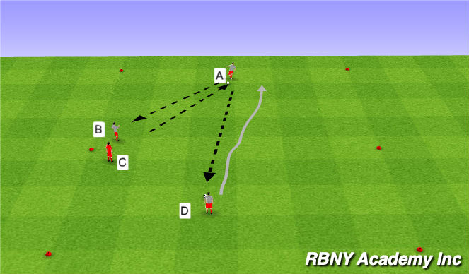 Football/Soccer Session Plan Drill (Colour): Double Pass (Semi-Opposed