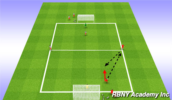 Football/Soccer Session Plan Drill (Colour): 2v1 Bounce Game (adaptation)