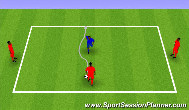 Football/Soccer Session Plan Drill (Colour): Rondo
