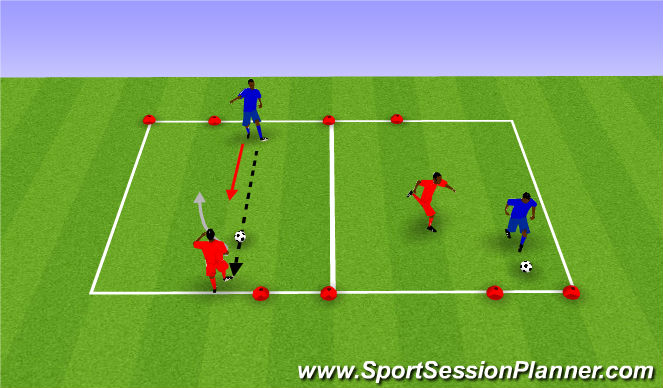 Football/Soccer Session Plan Drill (Colour): 1v1