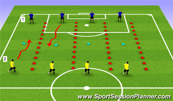 Football/Soccer Session Plan Drill (Colour): Tech