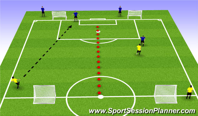 Football/Soccer Session Plan Drill (Colour): skill 2
