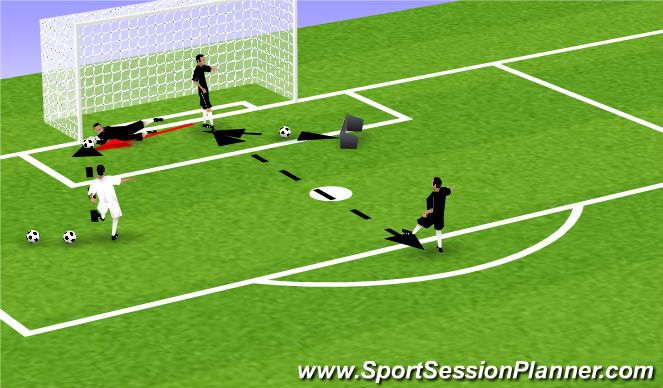 Football/Soccer Session Plan Drill (Colour): Screen 2