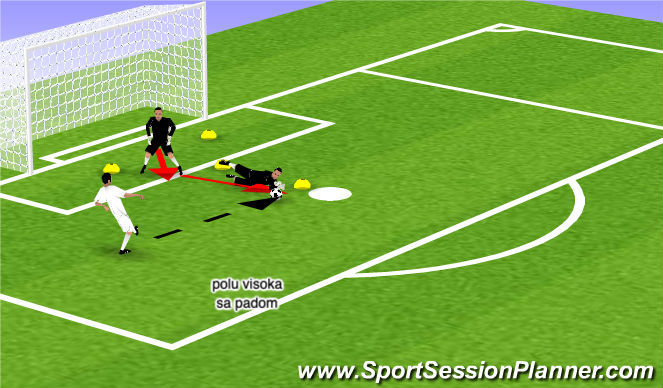 Football/Soccer Session Plan Drill (Colour): Screen 4
