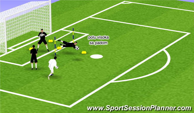 Football/Soccer Session Plan Drill (Colour): Screen 5
