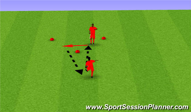 Football/Soccer Session Plan Drill (Colour): Receiving skills