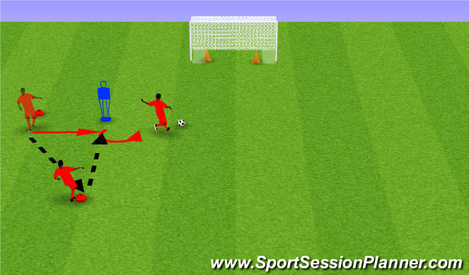 Football/Soccer Session Plan Drill (Colour): Turn and shoot
