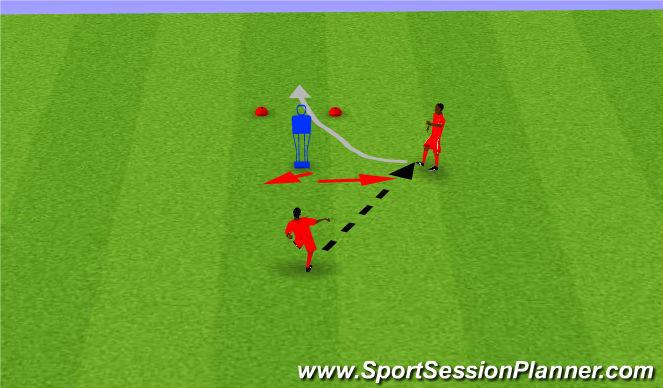 Football/Soccer Session Plan Drill (Colour): Creating space to recieve