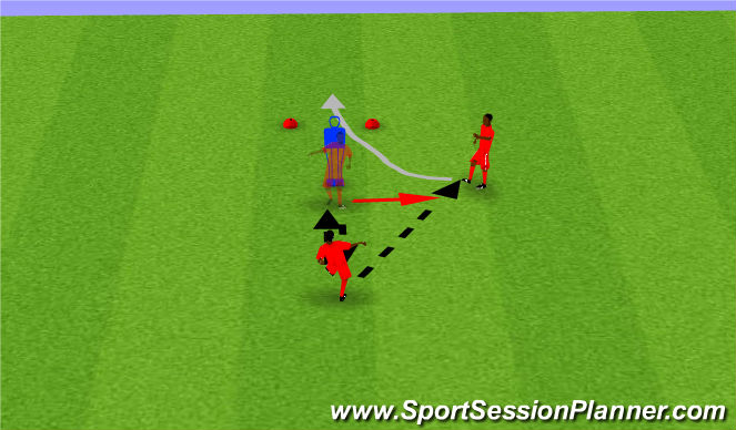 Football/Soccer Session Plan Drill (Colour): Creating space to receive progreesion #1