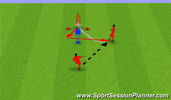 Football/Soccer Session Plan Drill (Colour): Creating space to receive progression #2