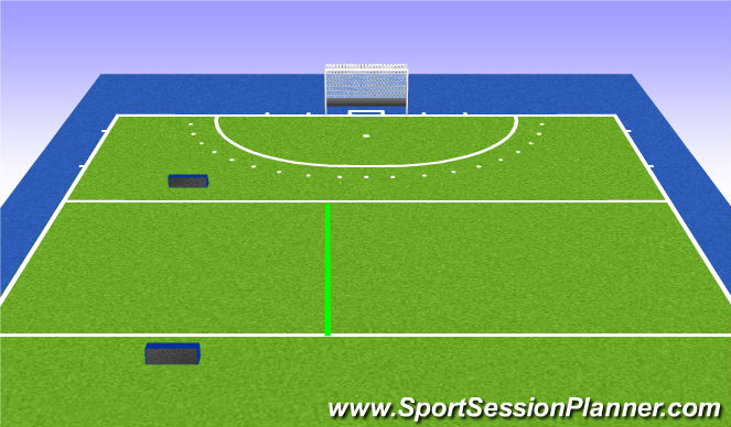 Hockey Session Plan Drill (Colour): Rebound