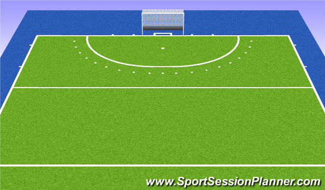 Hockey Session Plan Drill (Colour): FNL