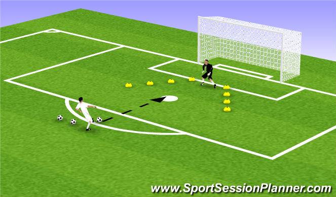 Football/Soccer Session Plan Drill (Colour): Animation 4