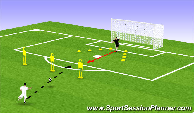 Football/Soccer Session Plan Drill (Colour): Animation 6