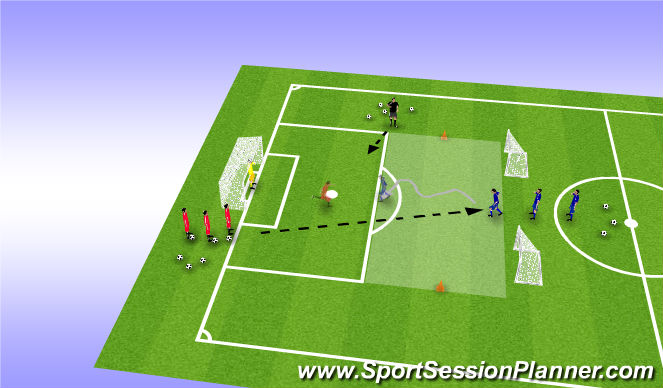 Football/Soccer Session Plan Drill (Colour): 1 gegen 1