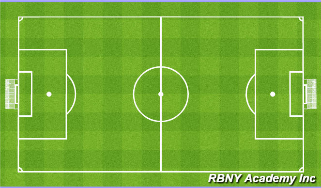 Football/Soccer Session Plan Drill (Colour): Coaches Choice