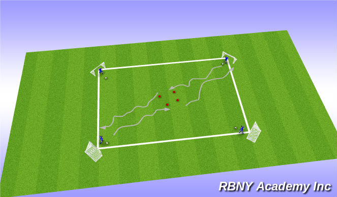 Football/Soccer Session Plan Drill (Colour): Screen 2