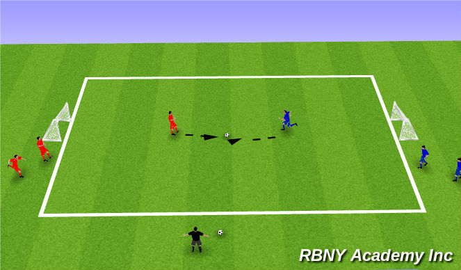 Football/Soccer Session Plan Drill (Colour): Fully opposed