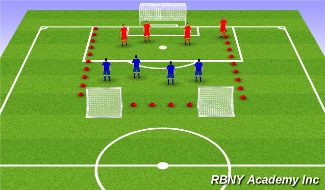 Football/Soccer Session Plan Drill (Colour): Scrimmage
