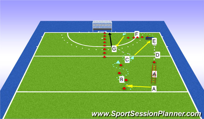 Hockey Session Plan Drill (Colour): Loopscholing & techniek