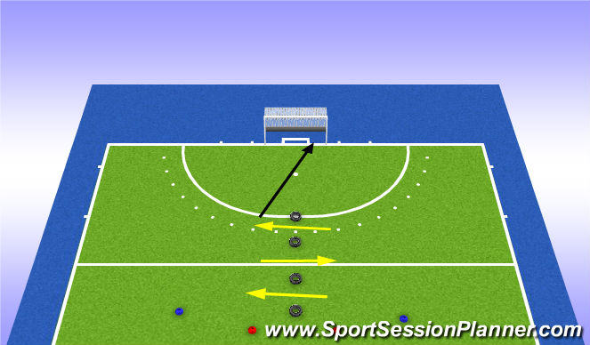 Hockey Session Plan Drill (Colour): Warm up keeper