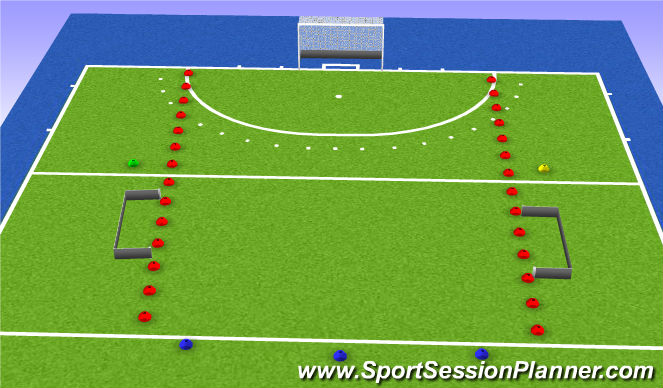 Hockey Session Plan Drill (Colour): Aanvalsspel