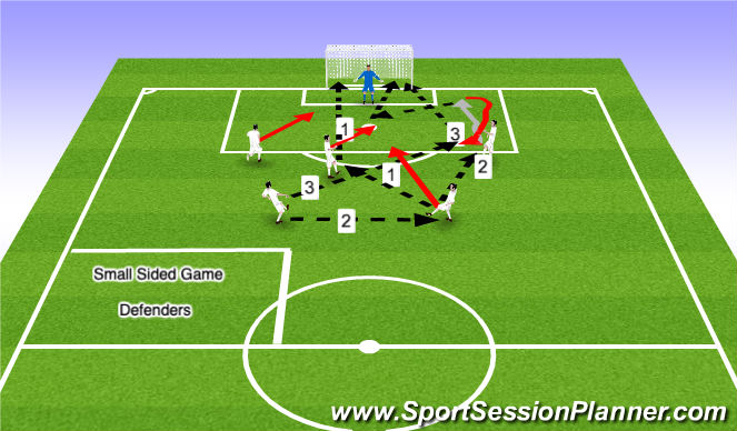 Football/Soccer Session Plan Drill (Colour): Main Theme