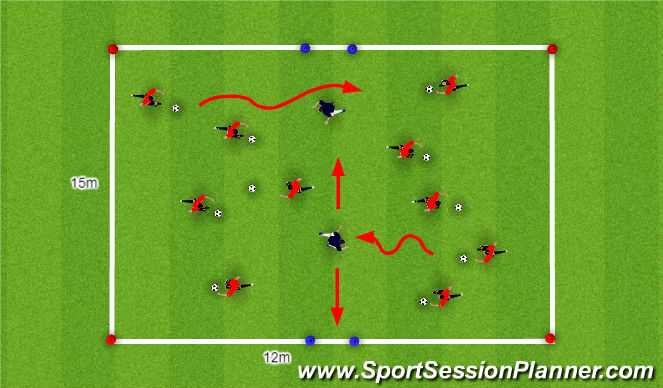 Football/Soccer Session Plan Drill (Colour): 過海