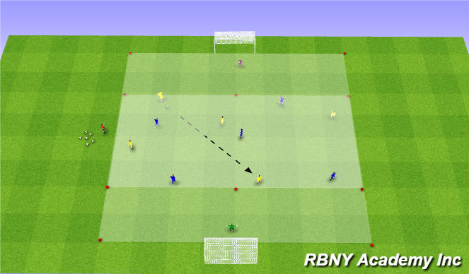Football/Soccer Session Plan Drill (Colour): Condition - Endzones+Big Goals