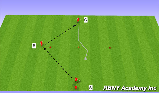 Football/Soccer Session Plan Drill (Colour): Developmental Repititions