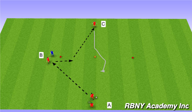 Football/Soccer Session Plan Drill (Colour): Semi-Opposed
