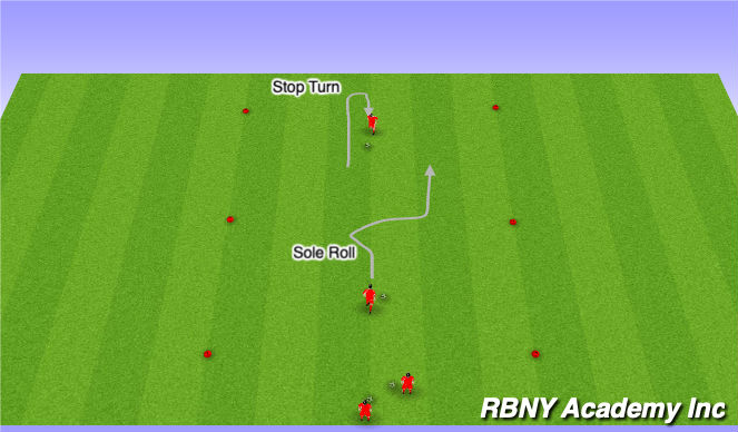 Football/Soccer Session Plan Drill (Colour): Semi-opposed