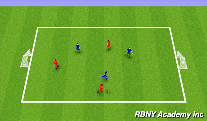 Football/Soccer Session Plan Drill (Colour): Small Sided Game