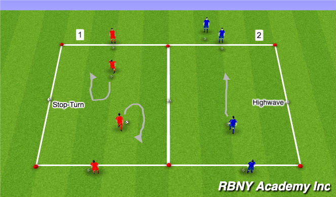 Football/Soccer Session Plan Drill (Colour): Developmental Repititions